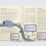 Yorokobu Nº74 - Junio 2016